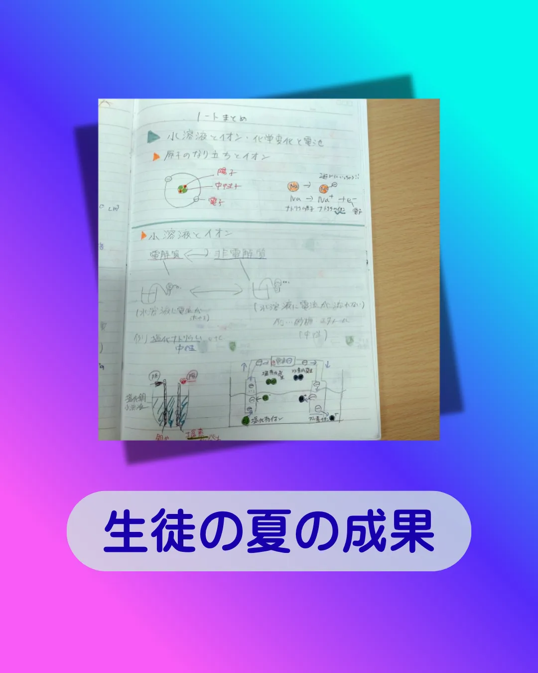 理科のノートまとめ①